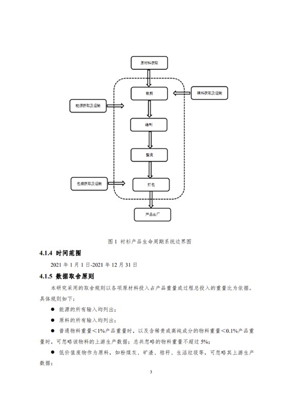 1、產(chǎn)品碳足跡評價報告_06