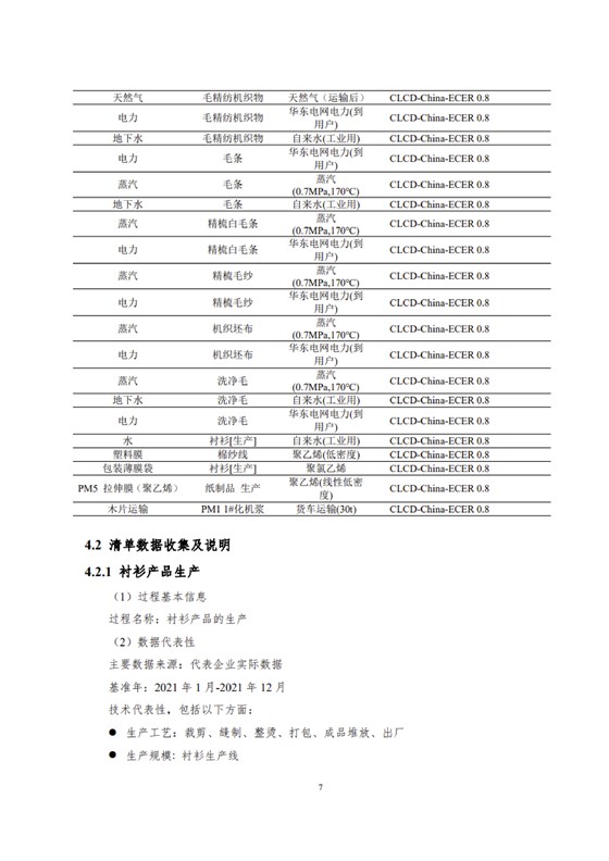 1、產(chǎn)品碳足跡評價報告_10