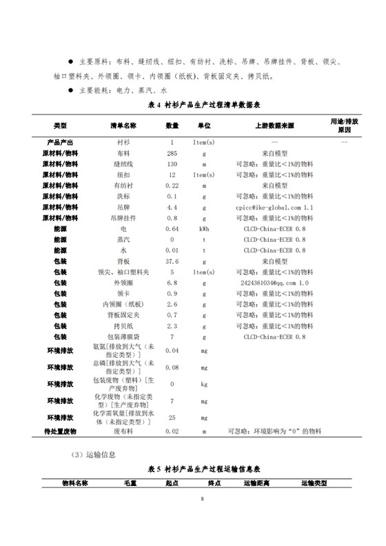 1、產(chǎn)品碳足跡評價報告_11