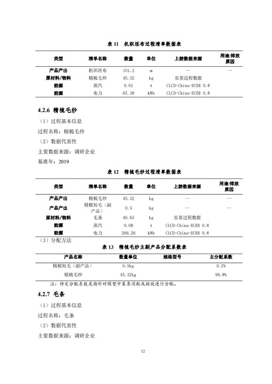 1、產(chǎn)品碳足跡評價報告_15