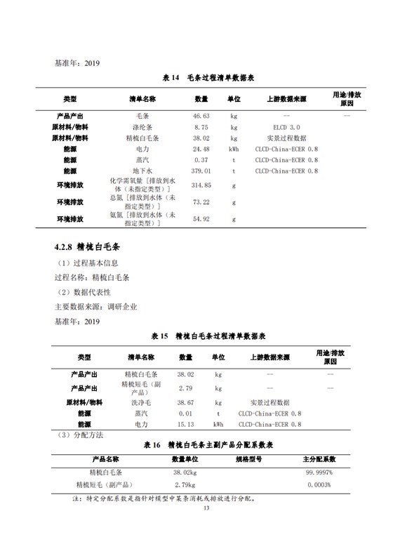 1、產(chǎn)品碳足跡評價報告_16