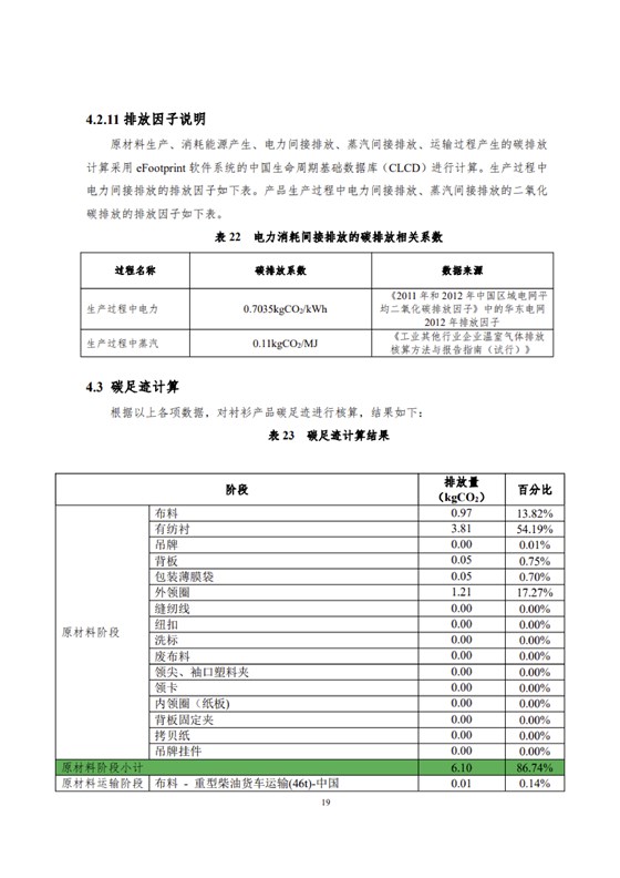 1、產(chǎn)品碳足跡評價報告_22