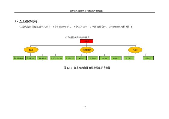 2.1、清潔生產(chǎn)審核報告_15