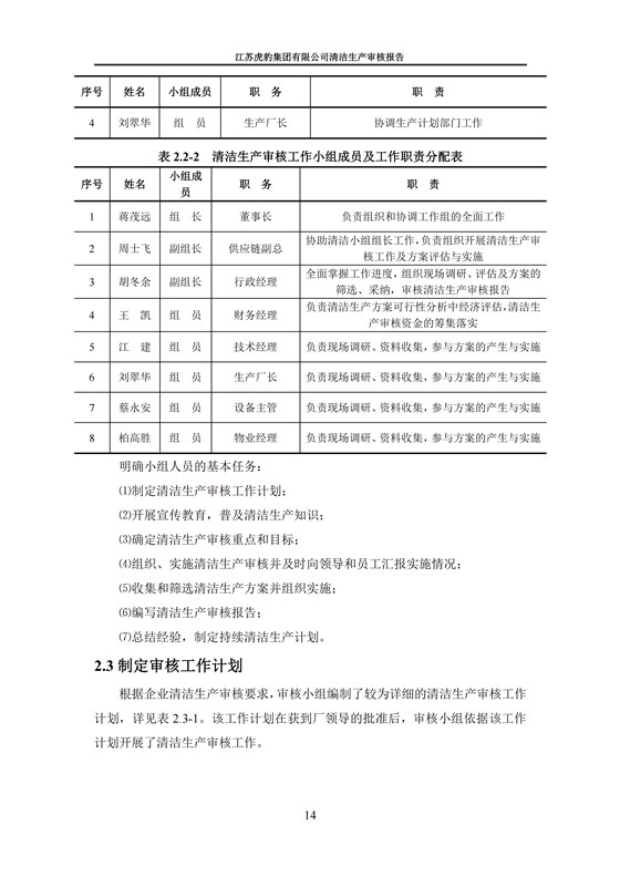 2.1、清潔生產(chǎn)審核報告_17