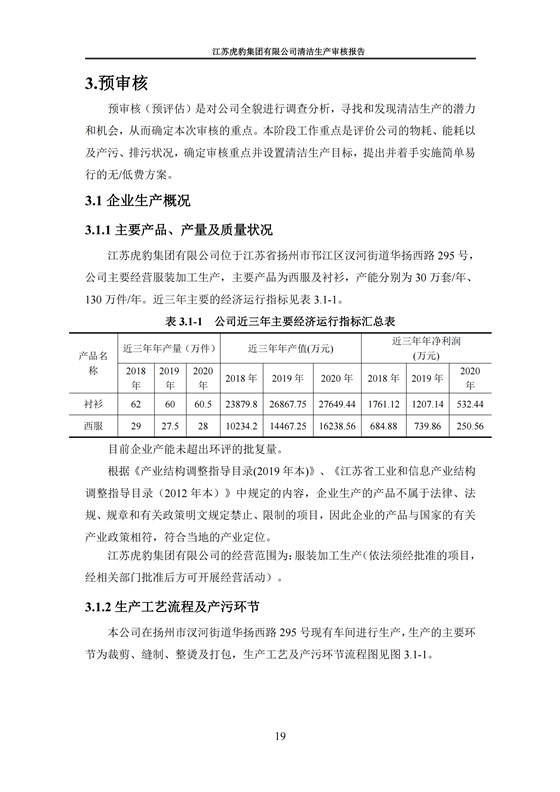 2.1、清潔生產(chǎn)審核報告_22