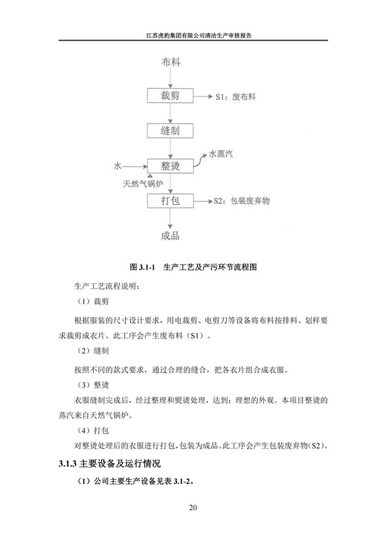 2.1、清潔生產(chǎn)審核報告_23