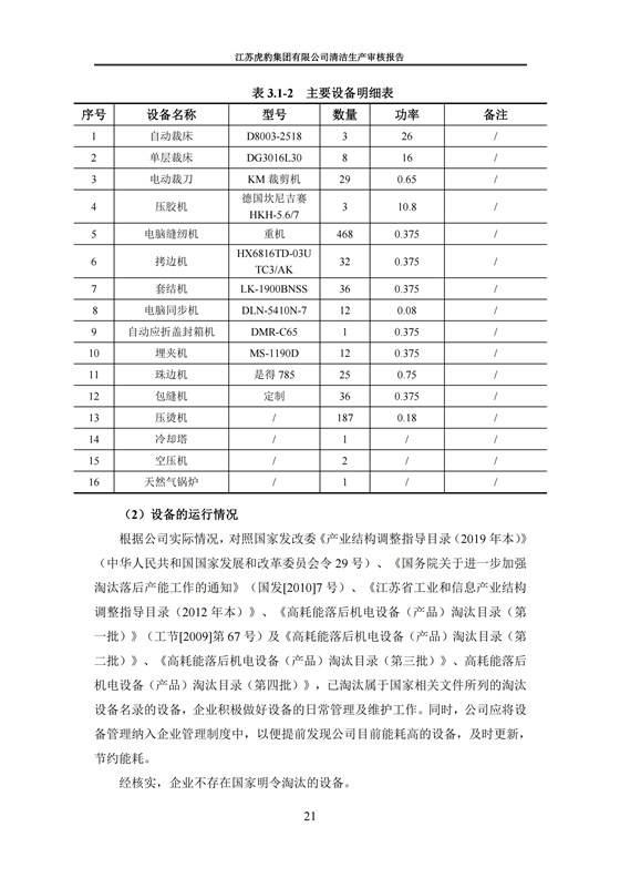 2.1、清潔生產(chǎn)審核報告_24