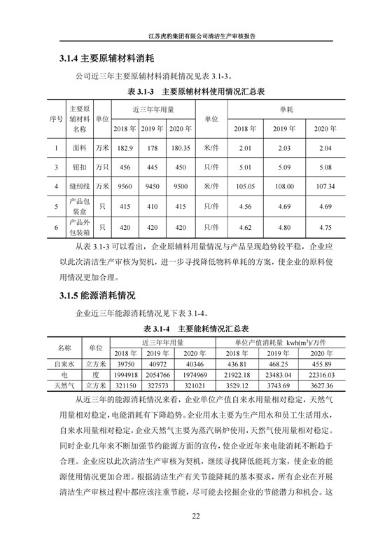 2.1、清潔生產(chǎn)審核報告_25