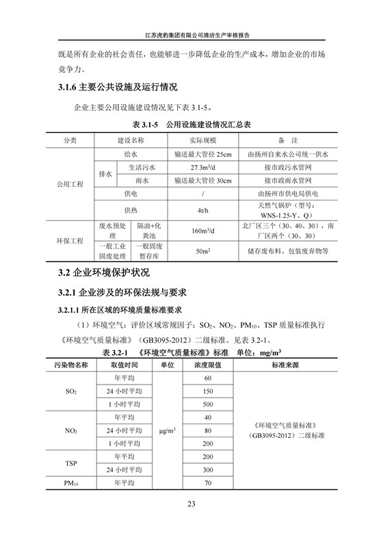 2.1、清潔生產(chǎn)審核報告_26