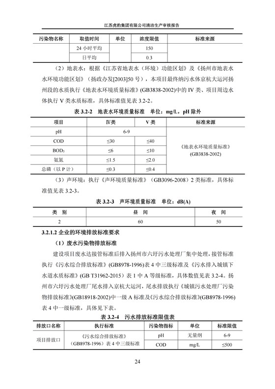 2.1、清潔生產(chǎn)審核報告_27