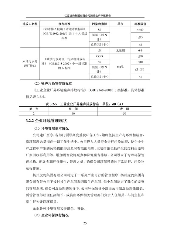 2.1、清潔生產(chǎn)審核報告_28