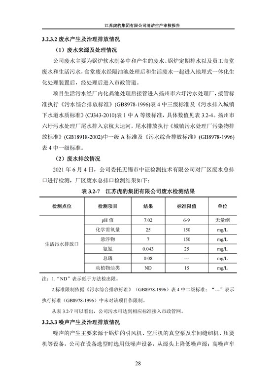 2.1、清潔生產(chǎn)審核報告_31