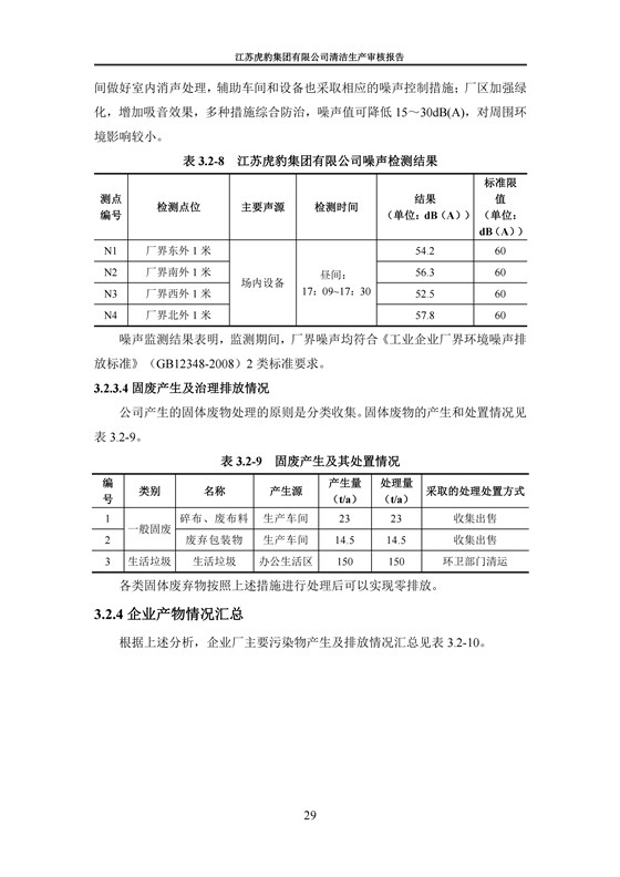 2.1、清潔生產(chǎn)審核報告_32