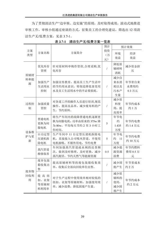 2.1、清潔生產(chǎn)審核報告_42