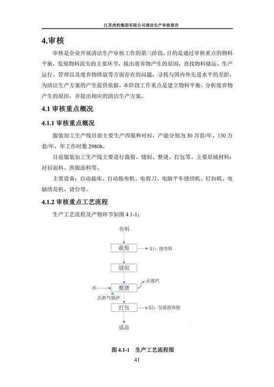 2.1、清潔生產(chǎn)審核報告_44