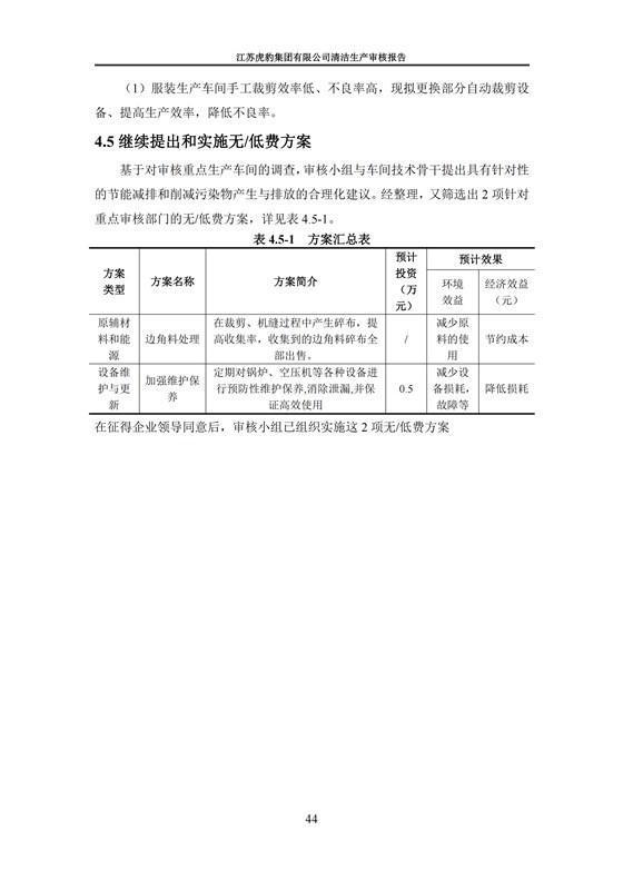 2.1、清潔生產(chǎn)審核報告_47