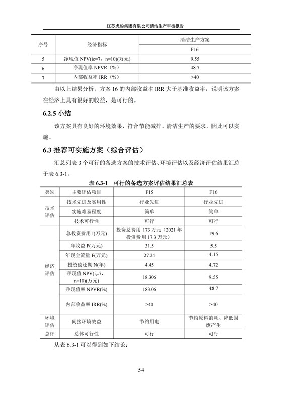 2.1、清潔生產(chǎn)審核報告_57