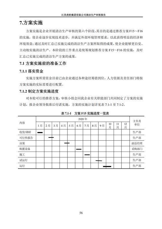 2.1、清潔生產(chǎn)審核報告_59