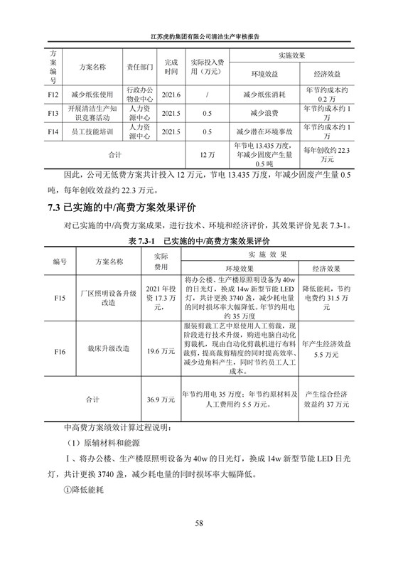 2.1、清潔生產(chǎn)審核報告_61