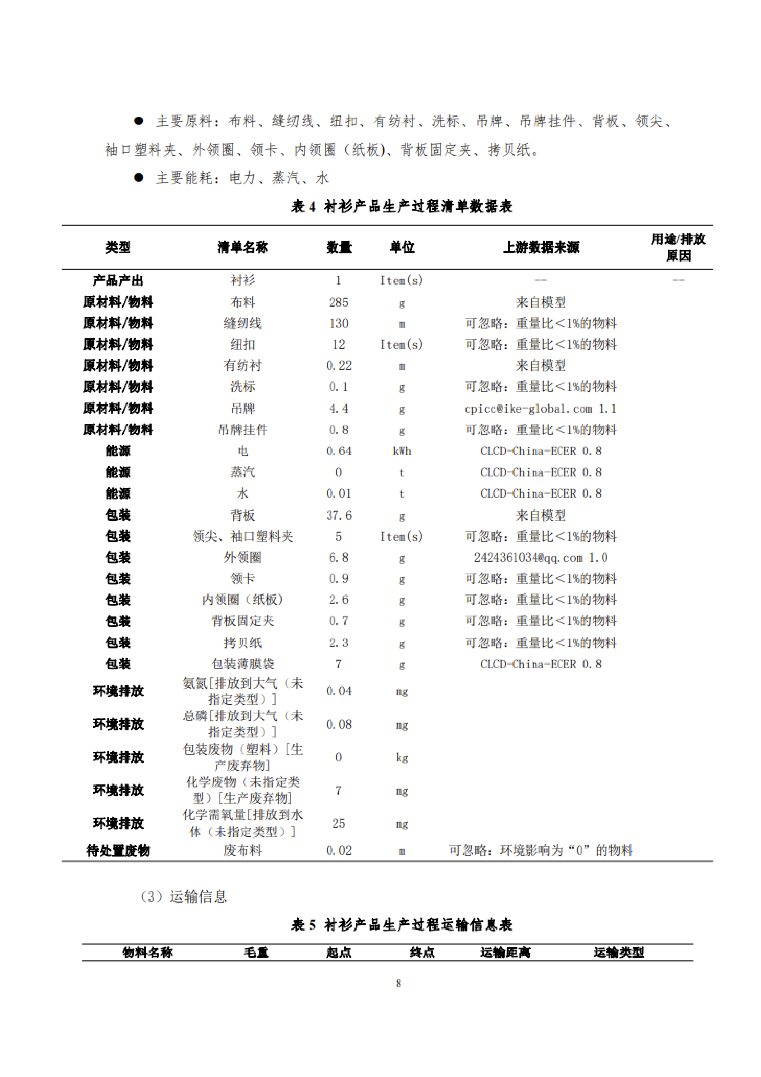 1、產(chǎn)品碳足跡評(píng)價(jià)報(bào)告_11